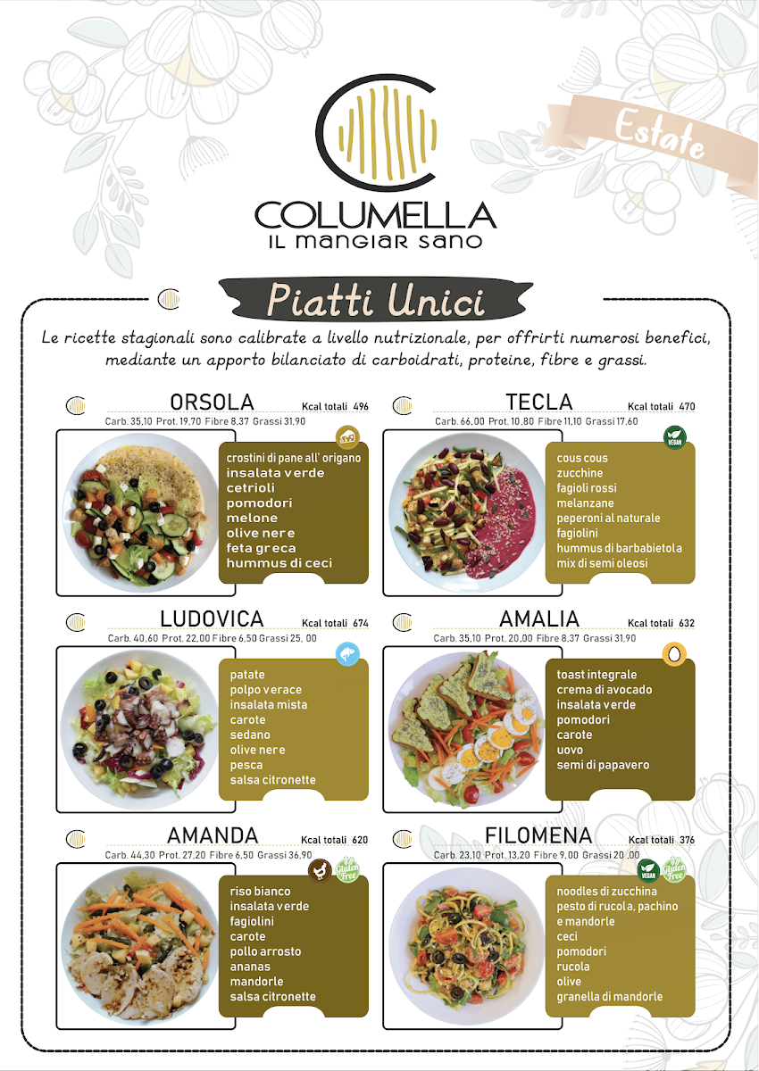 Menu Columella - Il Mangiar Sano | Aprilia-1